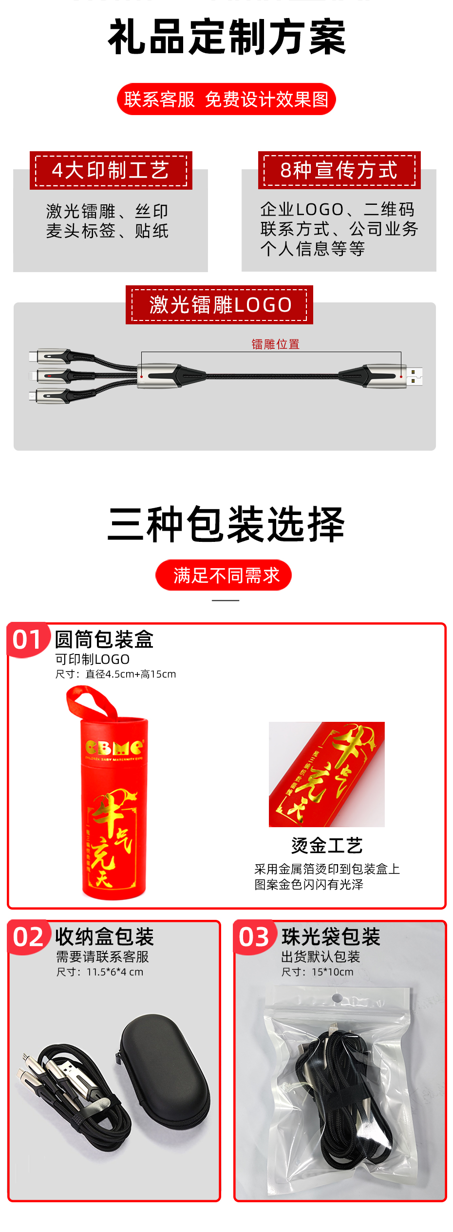 數據線禮品定制方案